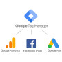 Google Analytics GA4 Tag Manager Ads Conversion Pixel v9.5 — відстеження конверсій реклами