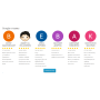 Google Reviews v1.0.1 отзывы с гугл карт (Google Business) с виджетом доверия + отзывы о товарах