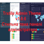 Textile Admin Theme v1.0.6 - стильна тема панелі адміністратора для OpenCart 3.x